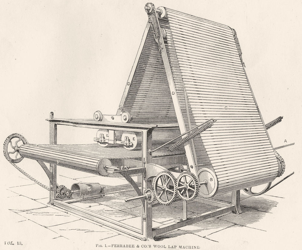 ENGINEERING. Wool Machinery. Fig. 1- Ferrabee co. 's wool lap machine 1880